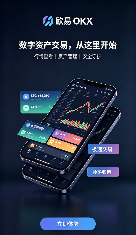 欧交易所app安装充值买入